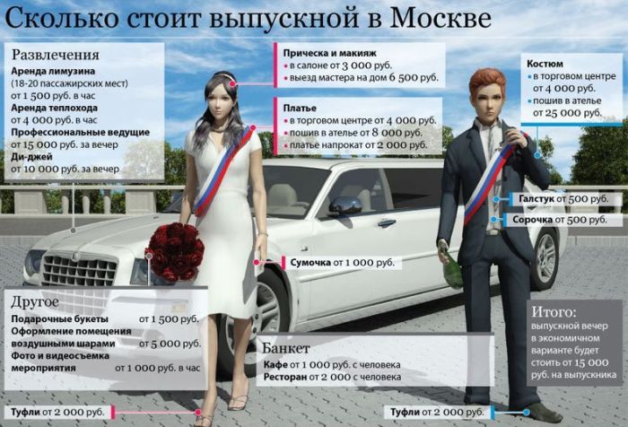 Полезные инфографики (23 картинки) Полезные инфографики (23 картинки)