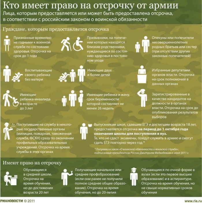 Полезные инфографики (23 картинки) Полезные инфографики (23 картинки)