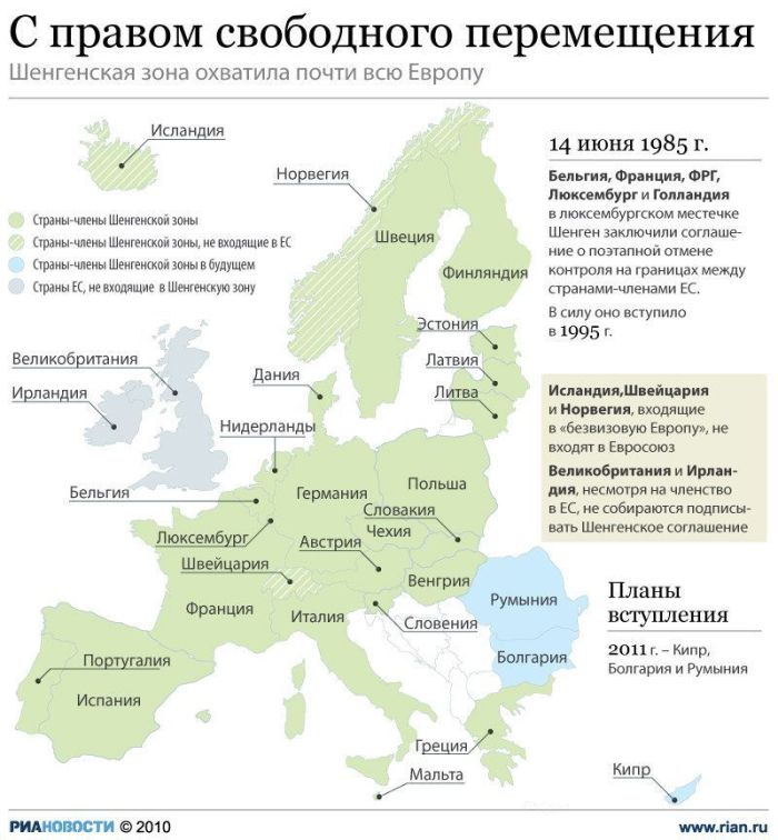 Полезные инфографики (23 картинки) Полезные инфографики (23 картинки)