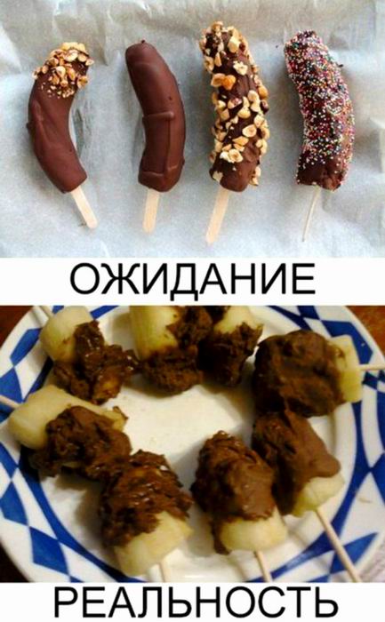 Бананы в шоколаде