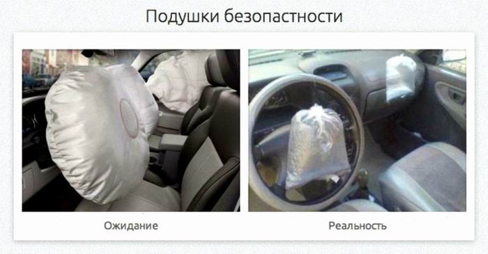 Подушки безопастности
