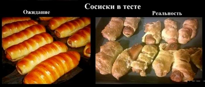 Сосиски в тесте