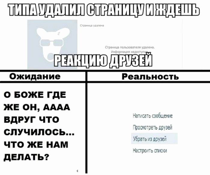 Удалил страницу и ждешь реакцию друзей