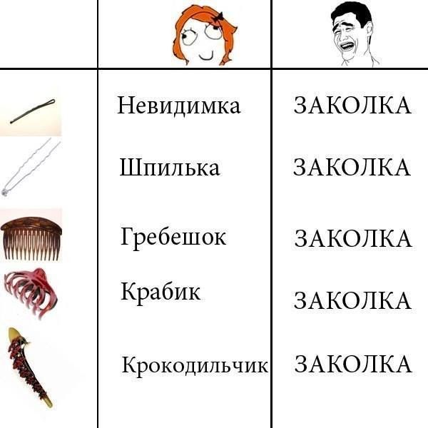 Смешные комиксы