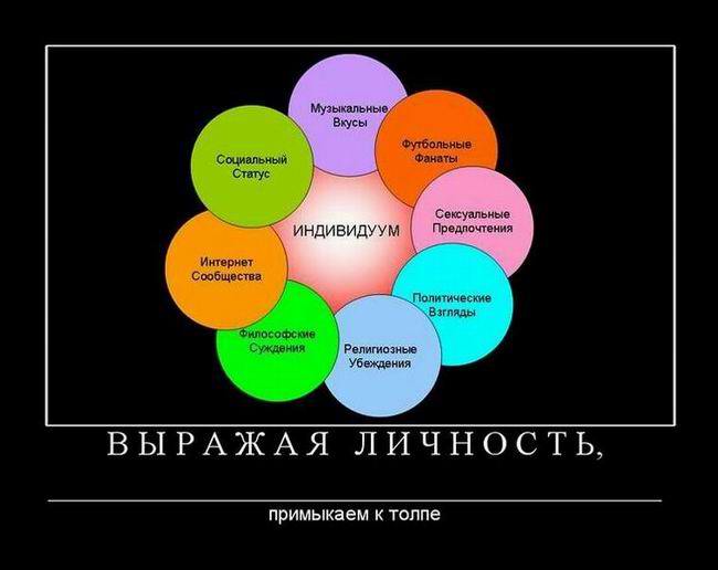 Выражая личность, примыкаем к толпе