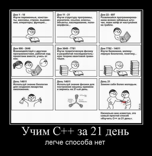 Учим С++ за 21 день, легче способа нет