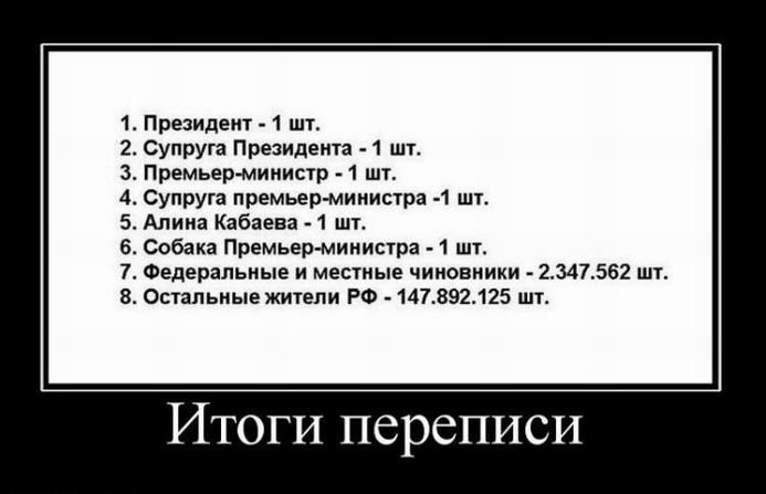 Итоги переписи