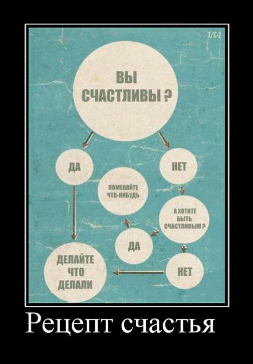 Рецепт счастья