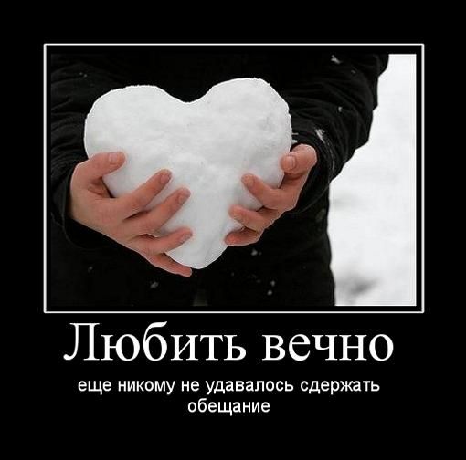 Вера человека