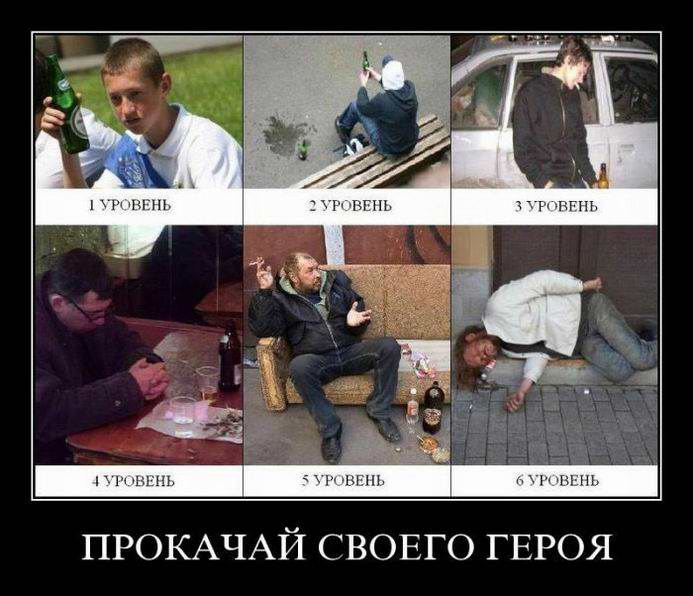Прокачай своего героя от первого уровня до шестого