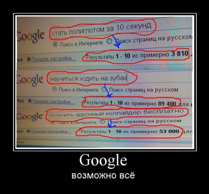 Google. Возможно всё