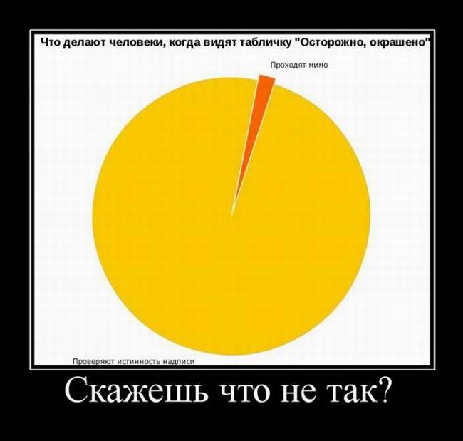 ,   ?