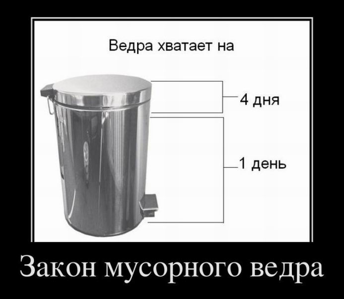 Закон мусорного ведра