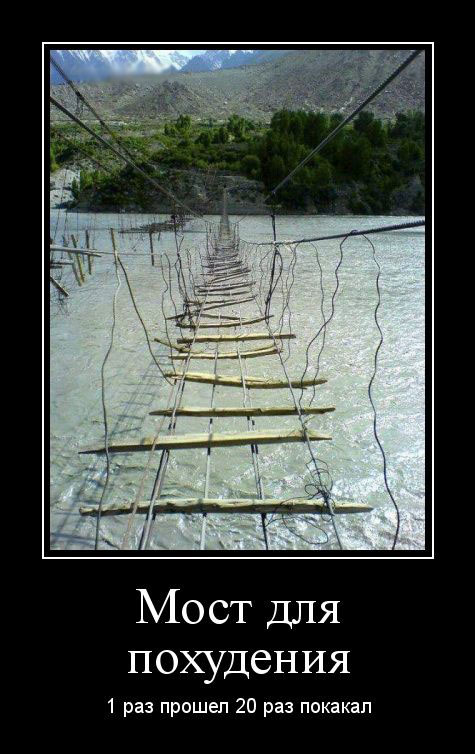 Мост для похудения