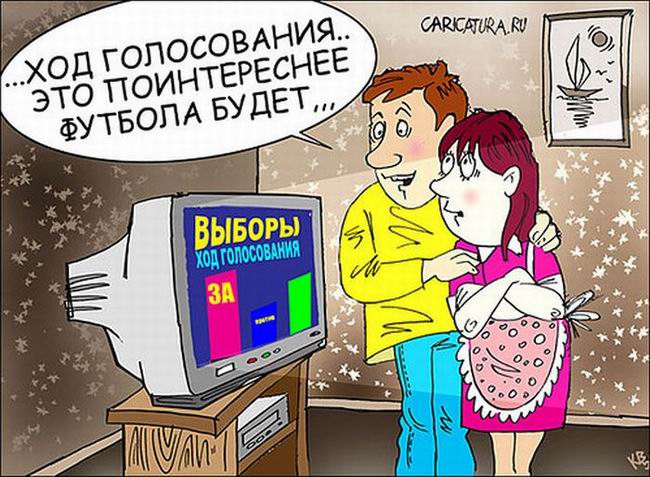 Ход голосования