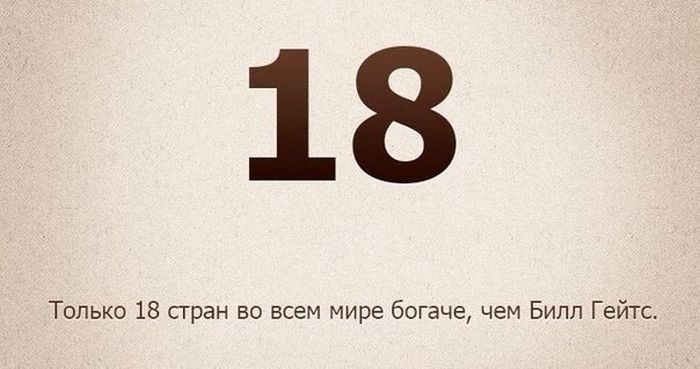 Только 18 стран во всем мире богаче, чем Билл Гейтс