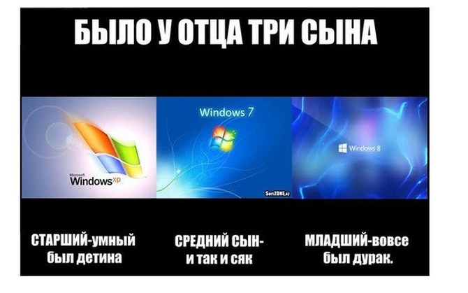 Было у отца три сына