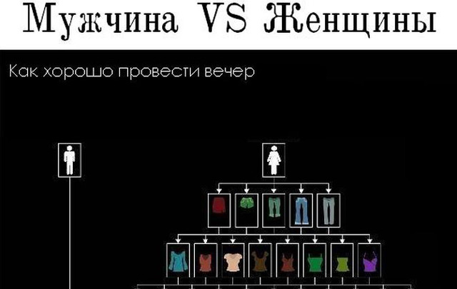    (1 )