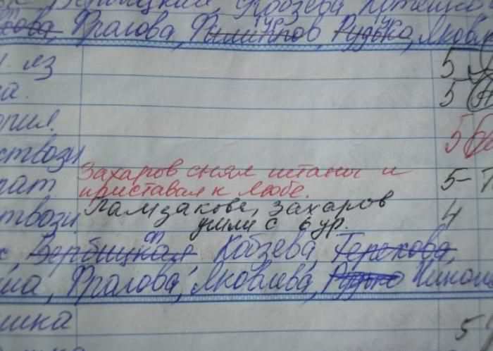 Школьный дневник