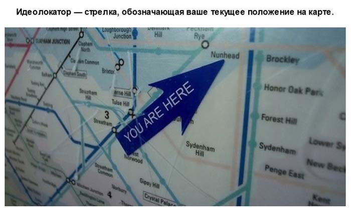 Что такое идеолокатор