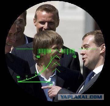 ФотоЖаба Медведев и Гус Хиддинк