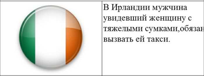 В Ирландии