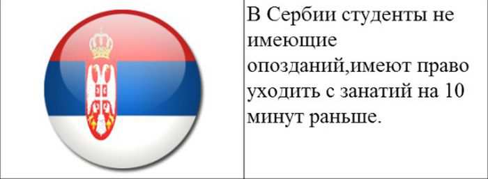 В Сербии