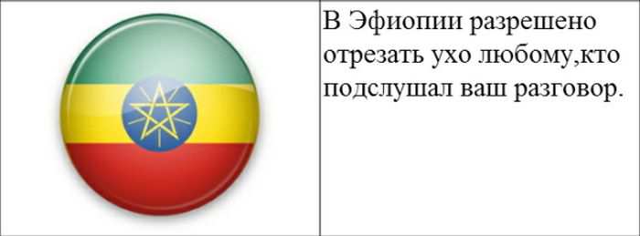 В Эфиопии