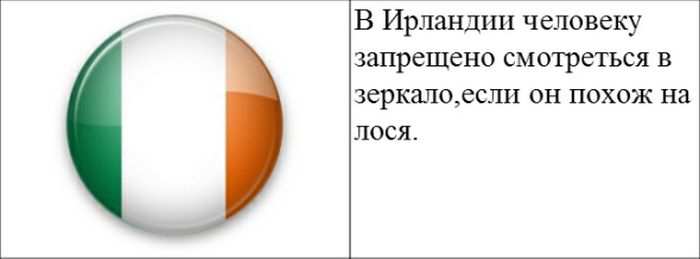 В Ирландии